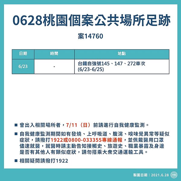 圖/桃園市政府提供