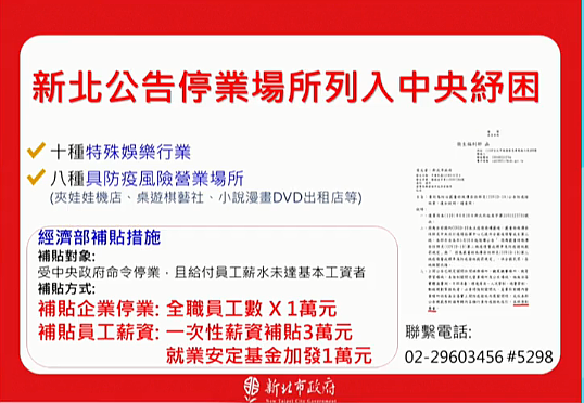 新北強制停業場所列入紓困。圖/翻攝自侯友宜官方臉書直播