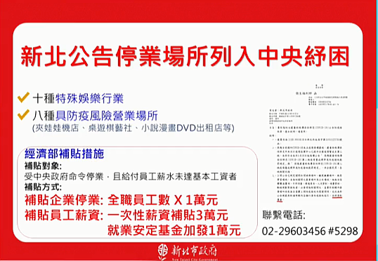 新北強制停業場所列入紓困。圖／翻攝自侯友宜官方臉書直播
