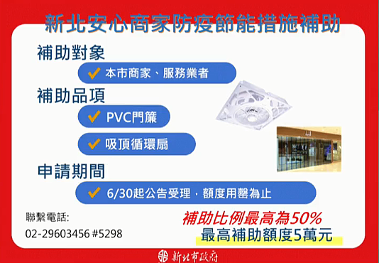 新北安心商家防疫節能補助。圖／翻攝自侯友宜官方臉書直播 
