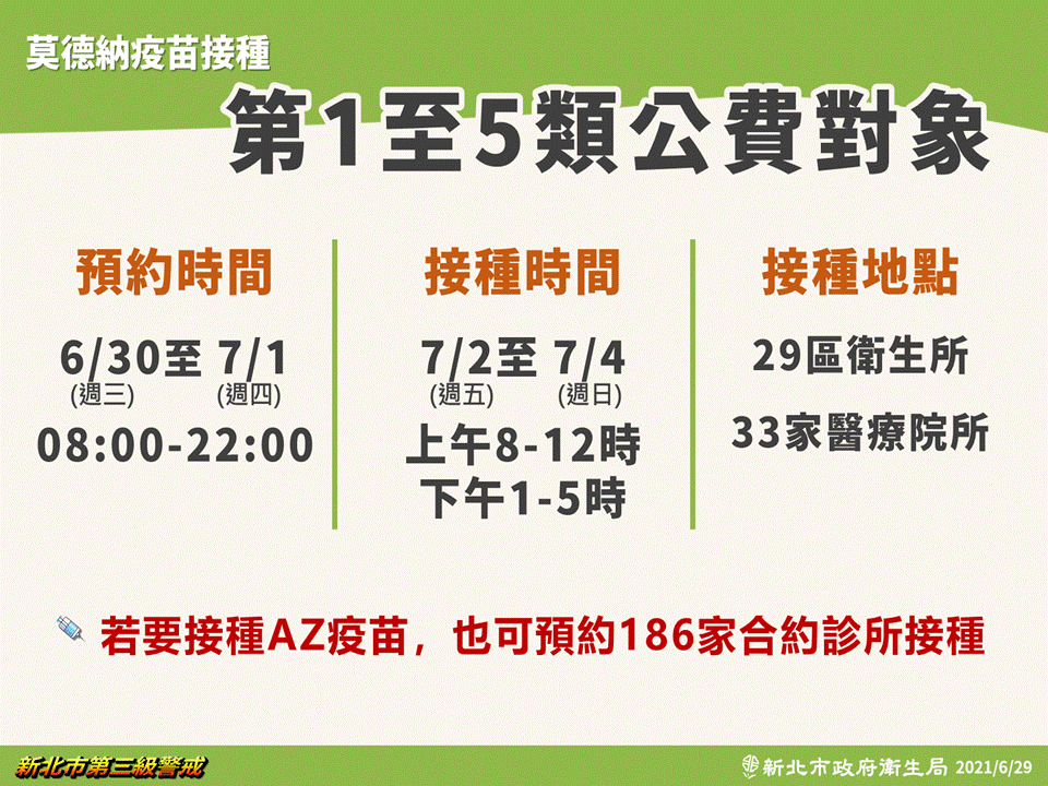 圖/新北市政府提供