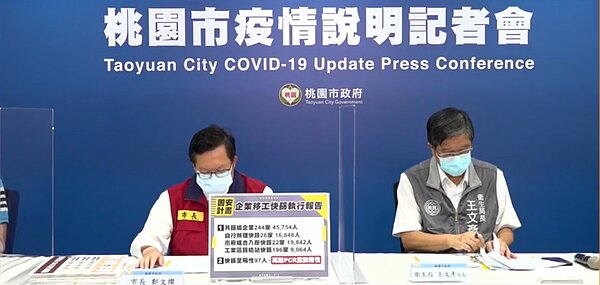 桃園市長鄭文燦說明29日疫情狀況。圖/截自鄭文燦臉書直播
