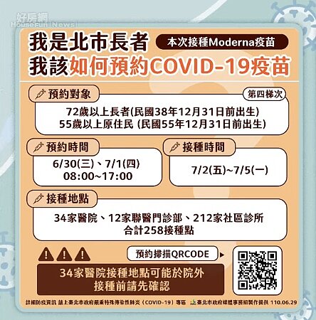 在籍長者接種辦法。圖／翻攝自柯文哲官方YouTube
