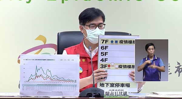 高雄市長陳其邁說明30日高雄新增兩例確診個案狀況。圖/高雄衛生局直播