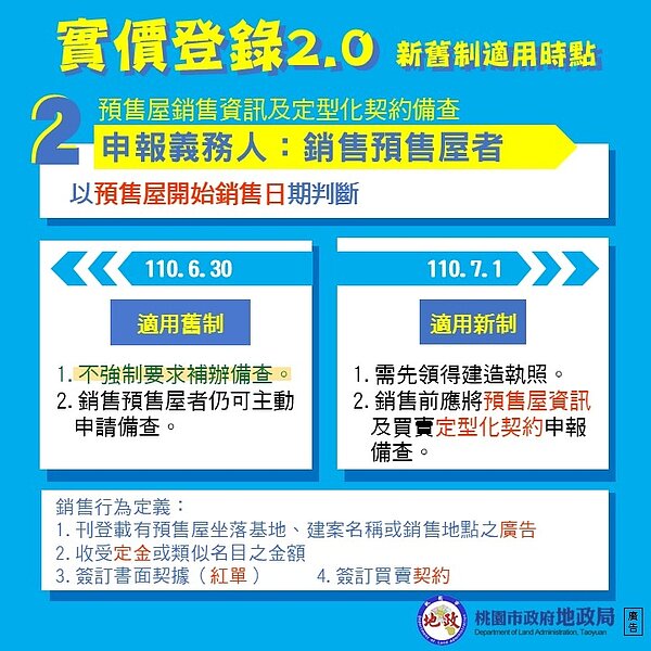 圖/桃園市地政局