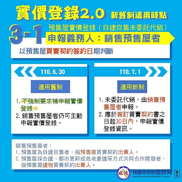 圖/桃園市地政局