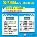 預售屋新制「三頭馬車」房價大亂鬥　12月才終局：恐怖效應起
