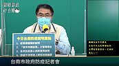 「勞工紓困貸款」加碼！台南增1千名利息補貼