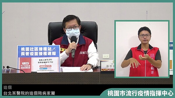 桃園3日新增3例確診個案。圖/截自鄭文燦臉書直播
