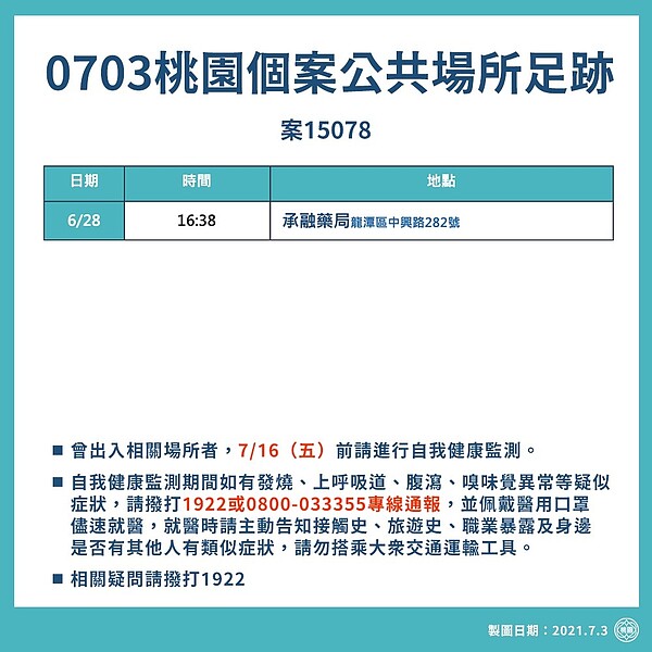 桃園最新足跡。圖/桃園市政府提供