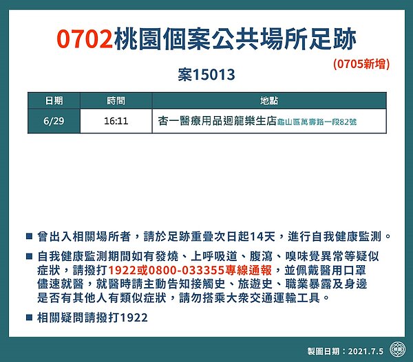 圖／桃園市政府提供