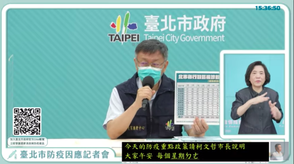 柯文哲說，台北市第26周就發現有問題的是北投區，是因為家戶感染；另外，有增加的是中正區，目前里長已經在造冊，柯說，只要台北市每周確診減少，就可以達到清零目標。圖／引用直播
