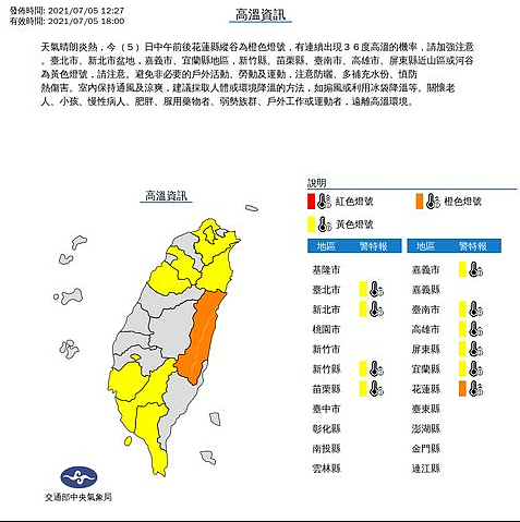 九縣市熱翻 花東縱谷有連續36度以上高溫 好房網news