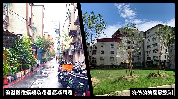 新北市推動都更二箭2.0,讓巷弄容積轉調主幹道有最高20%加給。圖/新北市政府提供