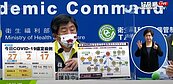 本土案例再創新低！今增27例　另增17死