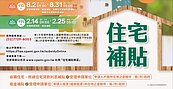今年租金補貼免臨櫃　舊戶可快速通關