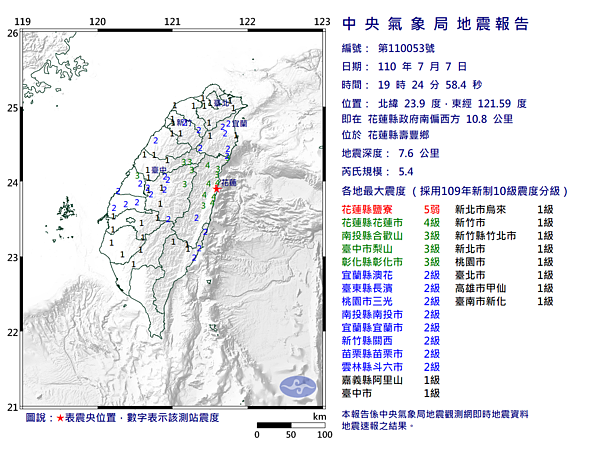 花蓮7日規模5.4地震。（圖／中央氣象局）