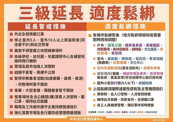 圖／指揮中心提供