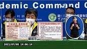 增18例本土、3死創新低！警戒延至7／26　20個場所鬆綁