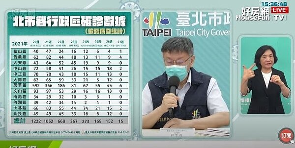 台北市記者會。圖/好房網直播