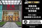 信義區百貨連環爆！信義微風傳櫃姐確診　今緊急休館