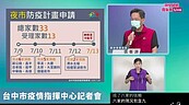 台中13家夜市申請微解封復業　刺青業者7月13日也解封