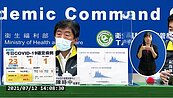 今增23例本土、1死！陳時中估「微解封後」疫情這樣走