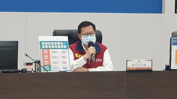 桃園市長鄭文燦指疫情發展還沒到九局下半。圖/桃園市政府提供