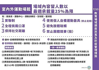 中市私人運動場館今起適度放寬。圖／台中市府提供