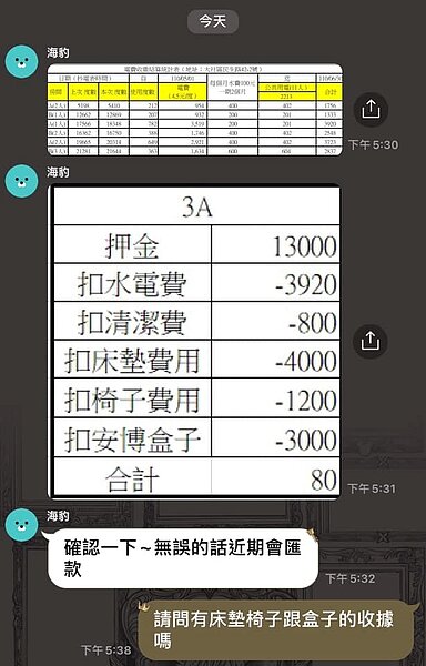 原PO提供押金扣款明細引起大批網友大罵「太誇張」。圖/截自《爆怨2公社》