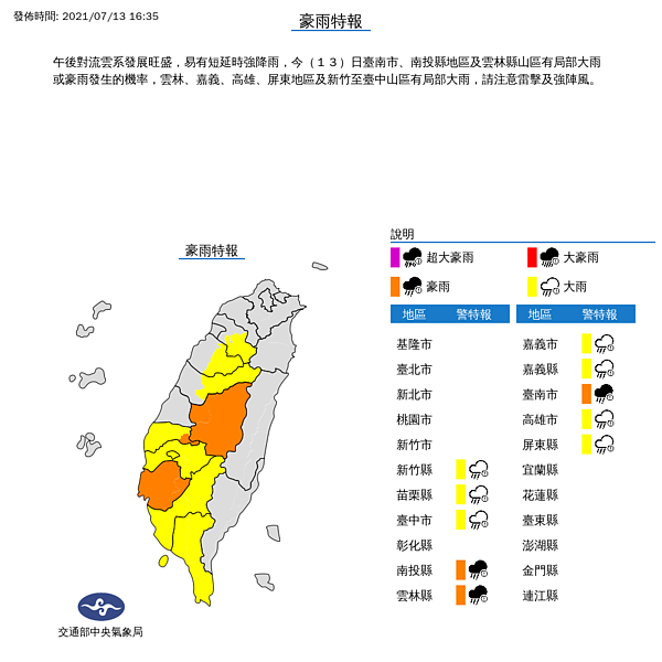 中央氣象局13日下午針對10縣市發布豪、大雨特報。圖／取自中央氣象局網站