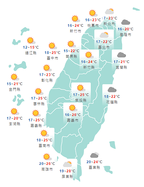 未來一周天氣。圖／取自氣象局網站