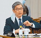 不動產專案金檢　擬加強風險控管