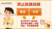 面試獅子座O型不被錄取？北市勞局：最重可罰150萬