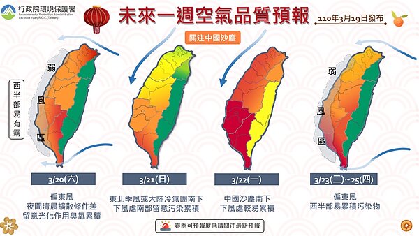 未來一周空氣品質預報。圖／取自空氣品質監測網
