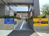 小確幸！中捷綠線14站機車停車場試營運免費停