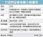 促參新主軸　催動建海淡廠