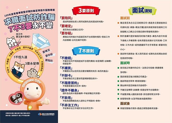 求職陷阱多，防騙「7不3要」別當冤大頭。圖／台北市政府提供