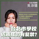 北市學校近2成仍髮禁、1成有處罰　議員促儘速修正