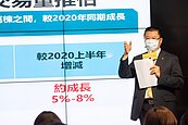 等待房地合一2.0修法　專家：上半年買氣不容過度樂觀