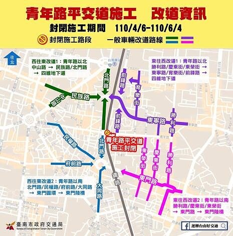 青年路平交道將施工封閉2個月,市府提醒用路人提前改道。圖/台南市交通局提供