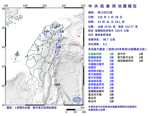 圖／中央氣象局提供