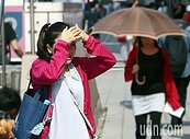 飆破36度！氣象局對南投、台南、高雄、屏東發高溫黃燈