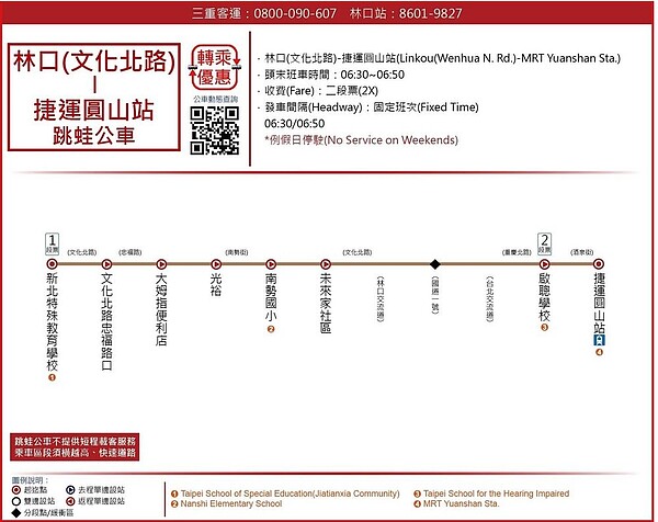 林口南勢區民眾有福了!4/6起新增2班次跳蛙公車
