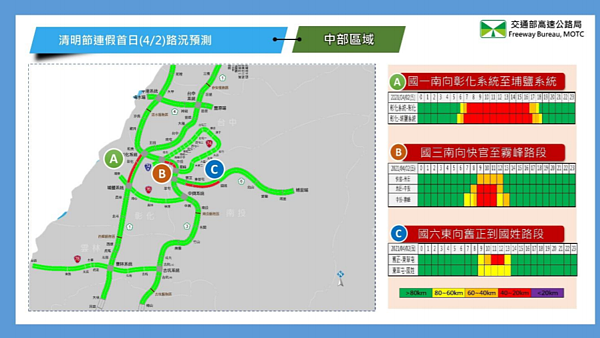 清明連假首中部路段南向路況預報圖。圖/取自高公局網站