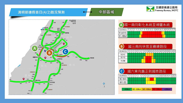 清明連假首中部路段南向路況預報圖。圖／取自高公局網站