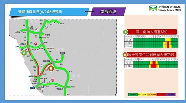 清明連假首南部路段南向路況預報圖。圖／取自高公局網站