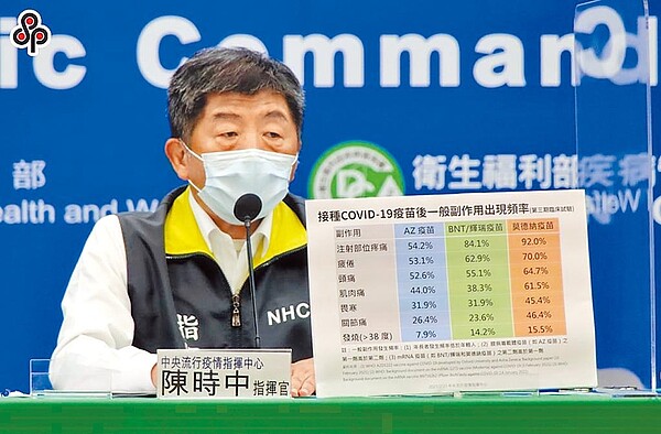 新冠肺炎疫情再增3例境外移入。圖為中央流行疫情指揮中心日前記者會照片/指揮中心提供