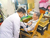 死殘醫療給付　去年首破3千億