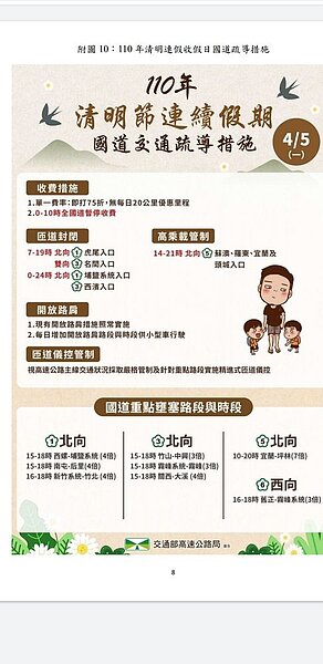 清明連假國道清明連假國道交通疏導措施。圖/高公局提供